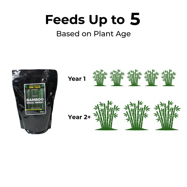 Bamboo Special 13-5-11 High Nitrogen Slow Release Fertilizer